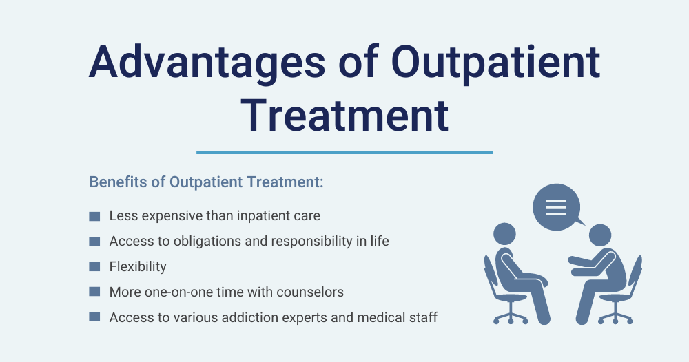 How Outpatient Can Keep You Accountable | Outpatient Rehabs San Diego California