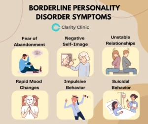 Best California drug rehabs explains Common Symptoms of Borderline Personality Disorder or BPD 