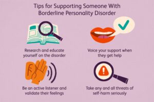 Coping Skills for Managing Borderline Personality Disorder