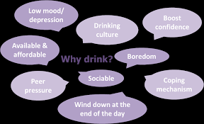 What are the Pressures of a Drinking Culture best alcohol rehabs San Diego California 